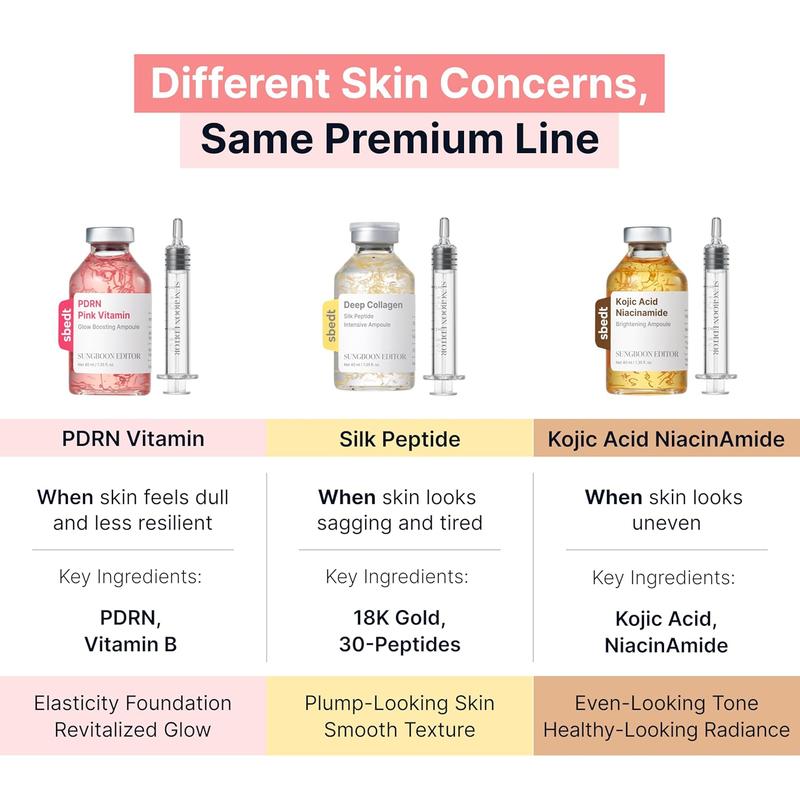 Silk Lifting Peptide Ampoule | Wrinkle Care TRIO | Face-Lift at Home serum with Peptides & Deep Collagen | Plumping, Smooth, Anti aging Korean Skincare