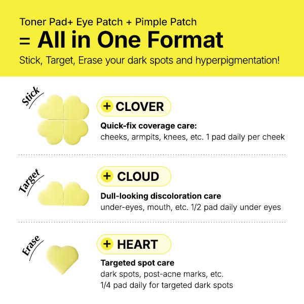 Glutathione & Vitamin C Brightening Serum Patches | Targeted Dark Spot & Hyperpigmentation Corrector