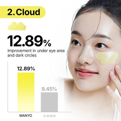 Glutathione & Vitamin C Brightening Serum Patches | Targeted Dark Spot & Hyperpigmentation Corrector