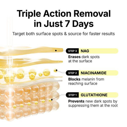 Glutathione & Vitamin C Brightening Serum Patches | Targeted Dark Spot & Hyperpigmentation Corrector