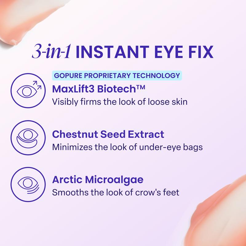 Biotech Collagen Targeting: Engineered with advanced clinical bio-actives to intensely support and rebuild the delicate under-eye supportive matrix.