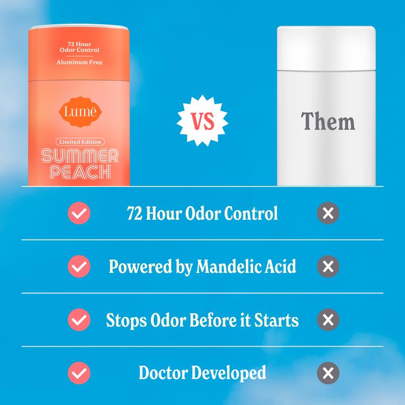 OB/GYN-Developed Whole-Body Deodorant Stick: 72-Hour Aluminum-Free Odor Block (Summer Peach)