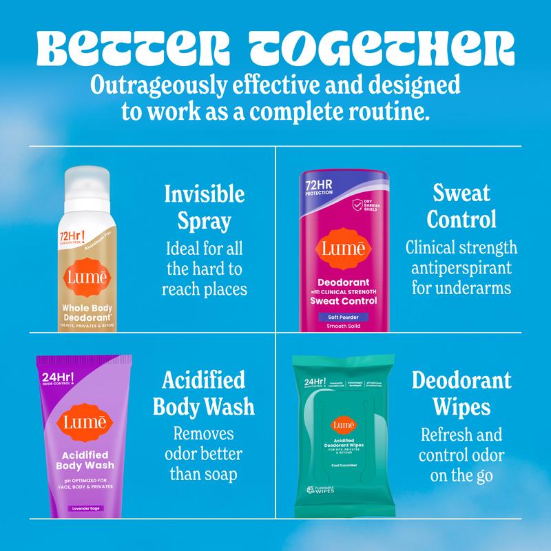 OB/GYN-Developed Whole-Body Deodorant Stick: 72-Hour Aluminum-Free Odor Block (Summer Peach)