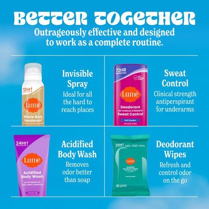 OB/GYN-Developed Whole-Body Deodorant Stick: 72-Hour Aluminum-Free Odor Block (Summer Peach)