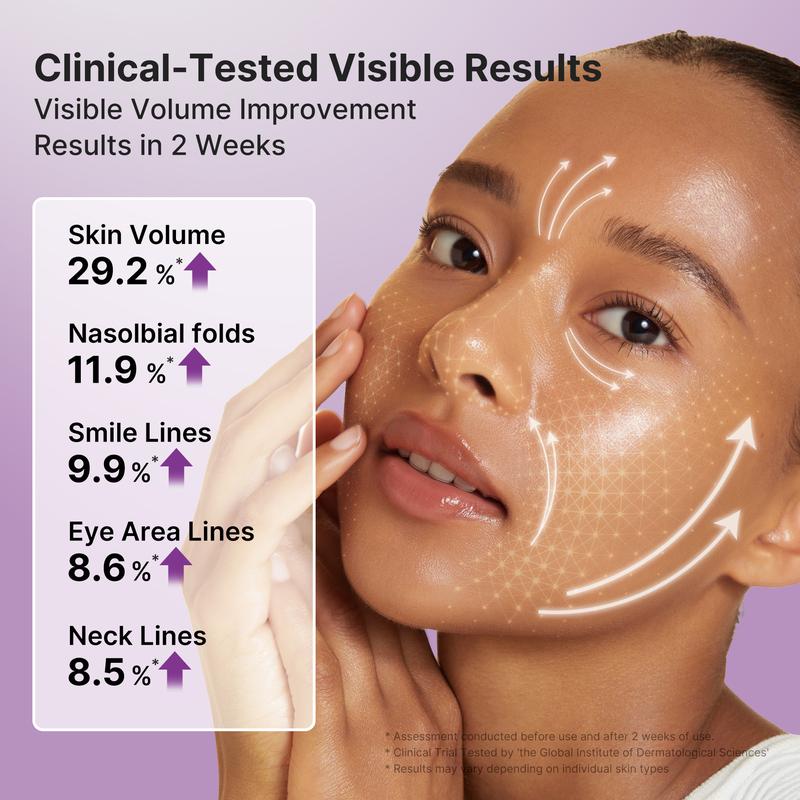 Vita A Retinal Volume Booster | Retinal + Volufiline + 4X-Retinoid + 4X Micro Boost | Anti-aging, Plumping | Care for Pores, Look of Fine Lines, Skin Elasticity & Firmness For Smoother, Firmer & Youthful-looking Skin
