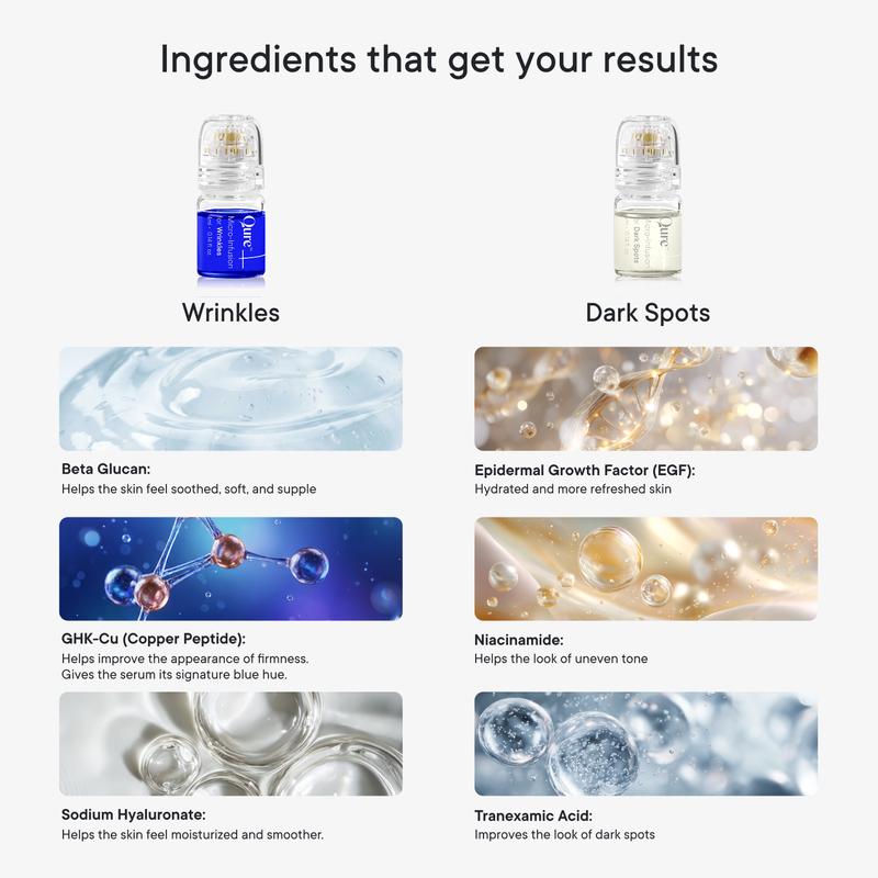 Micro-Infusion 1 Month Rejuvenating Bundle
