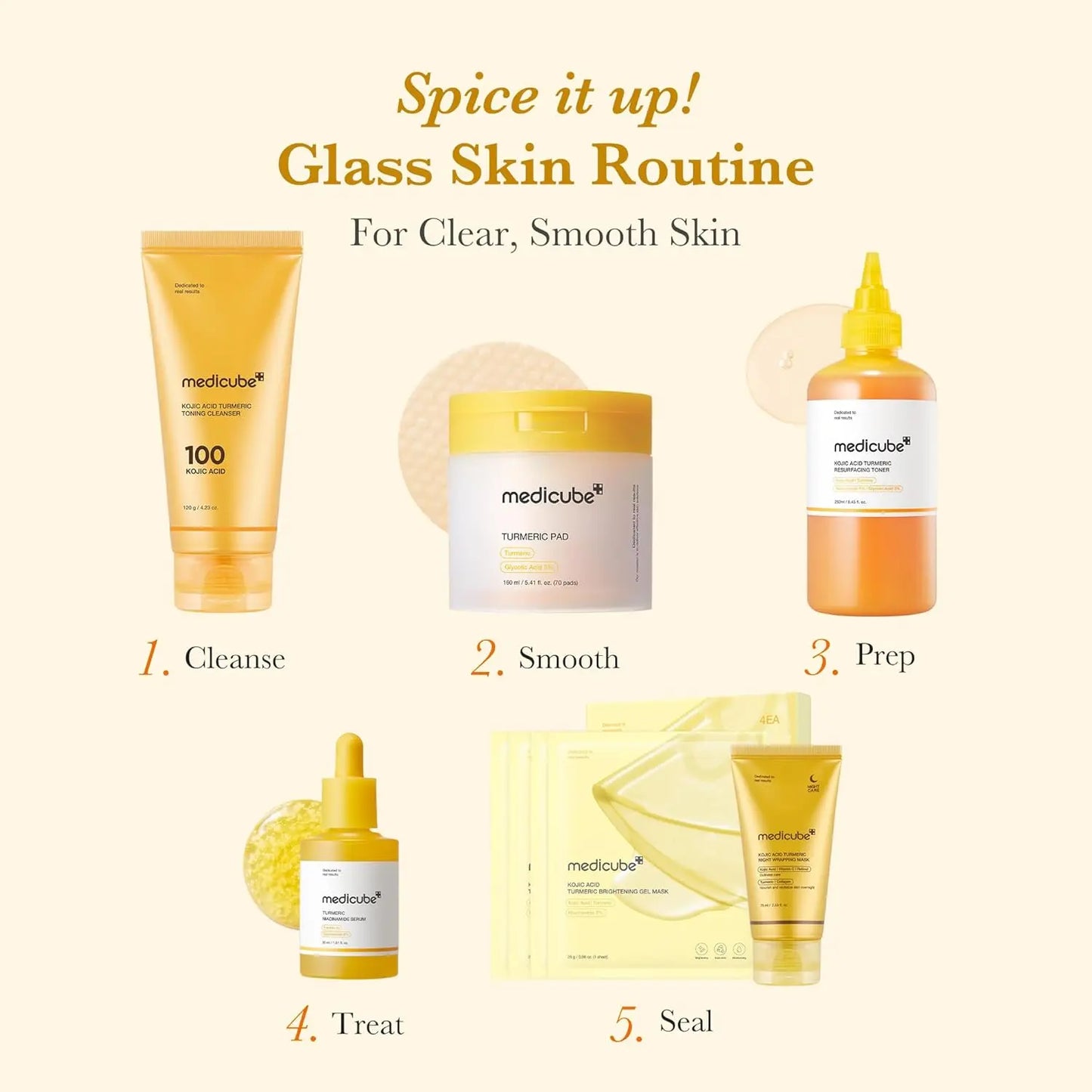 Kojic Acid & Turmeric Brightening Power Trio
