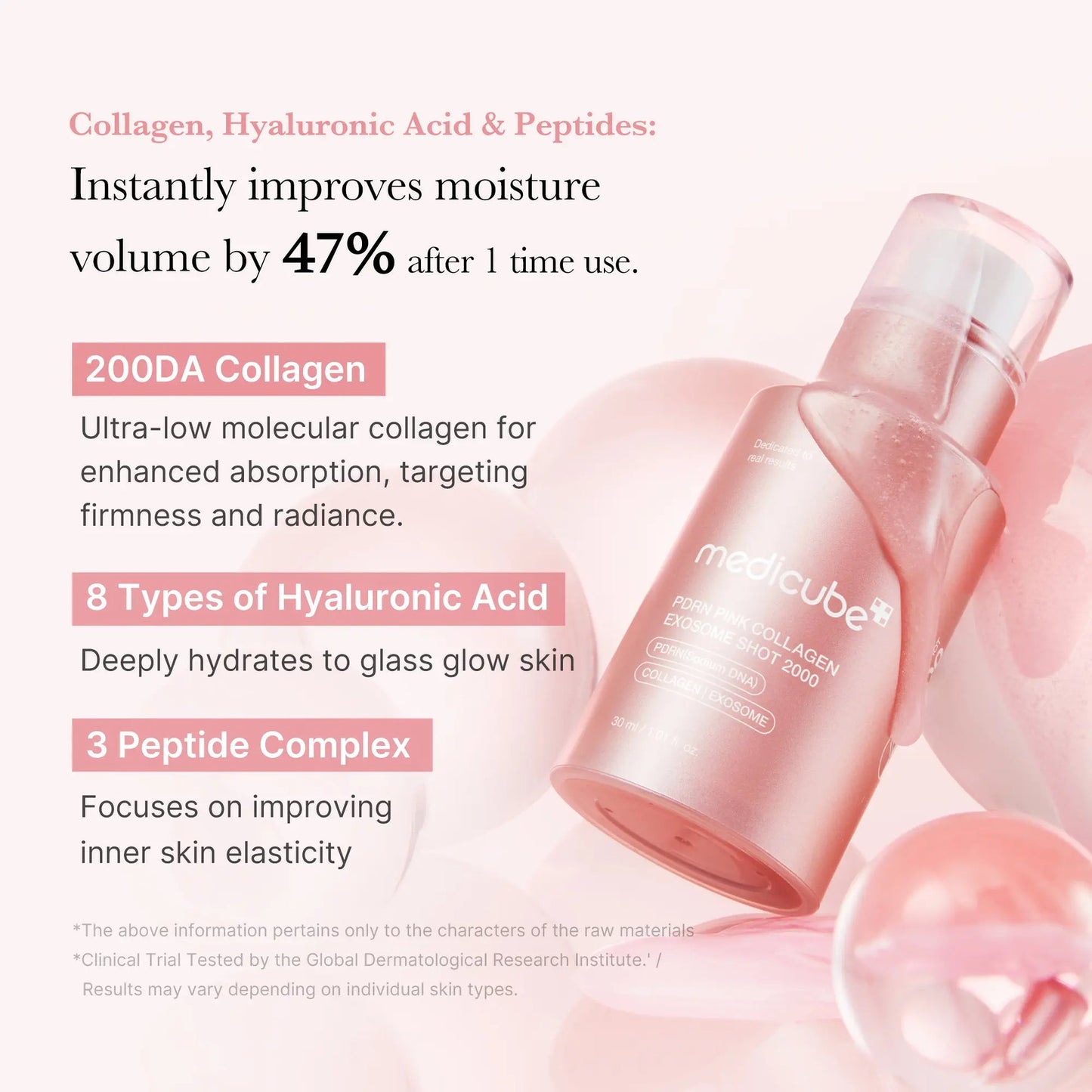 Salmon DNA Glow Facial Duo – PDRN & Collagen Skin Renewal Set