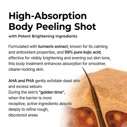 Kojic Acid &amp; Turmeric KP Bump Eraser Body Peeling Spray – Exfoliating Treatment for Smooth, Even Skin