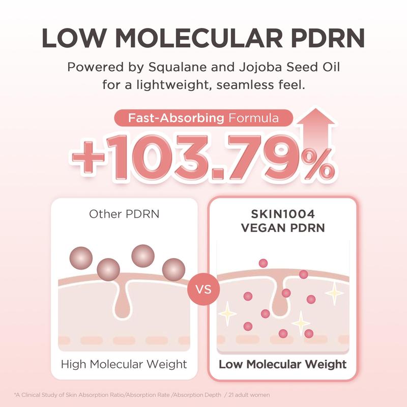 PDRN Cellular Glow Set | Barrier Restoration & Pore Refining Care