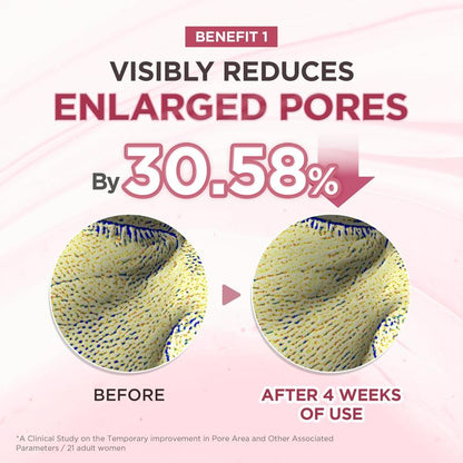 PDRN Cellular Glow Set | Barrier Restoration & Pore Refining Care