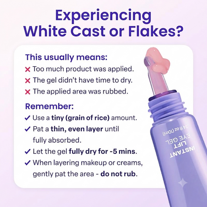 Biotech Collagen Targeting: Engineered with advanced clinical bio-actives to intensely support and rebuild the delicate under-eye supportive matrix.