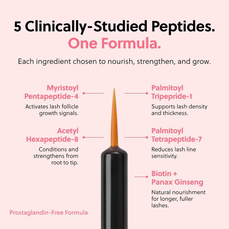 The Multi-Peptide Lash Enhancing Serum