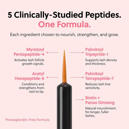 The Multi-Peptide Lash Enhancing Serum